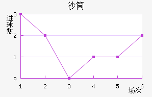 ɳͲ