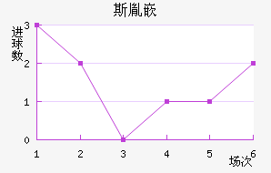 ˹طǶ½