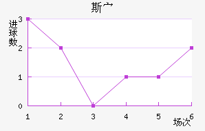 ˹岩ǽ