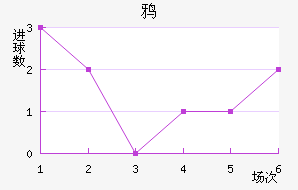 ѻ