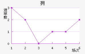 ˹صĦ