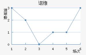 ŵάǽ