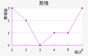 ˹ά