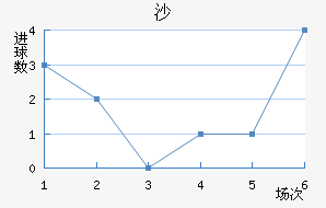 ɳ½