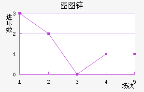 ͼͼп˽