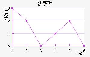 ɳո˹
