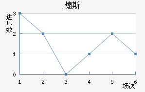 ɿ˹