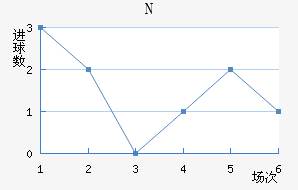 NKղ
