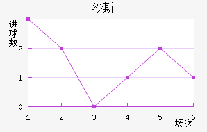 ɳ˹ս