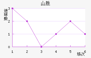 ɽʤ