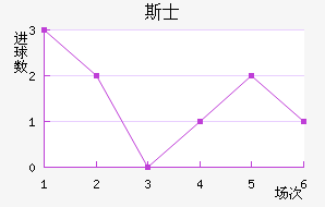˹ʿ