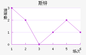 ˹п˳ǽ