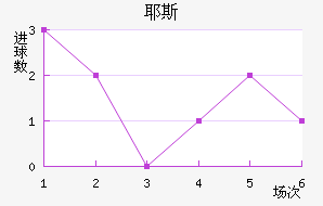 Ү˹