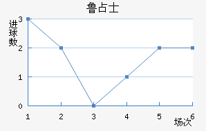 ³ռʿ