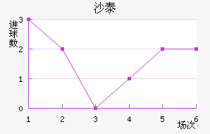 ɳ̩