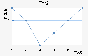 ˹ƶ½