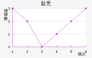 ֺͺ