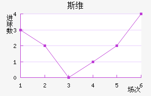˹ά