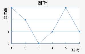 л˹