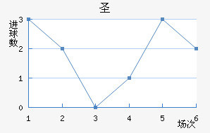 ʥǽ