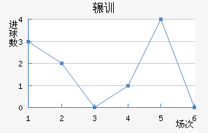 շѶ½