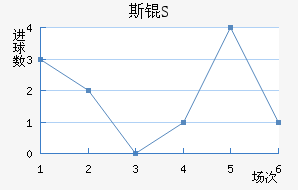 ˹￨MS