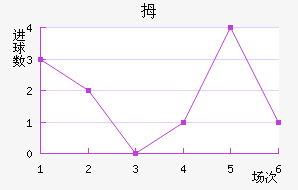 Ĵǽ