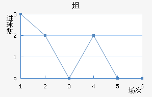 ̷屩ͽ