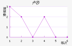 ¬ɯֽ