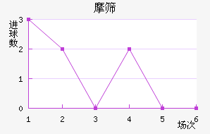 Ħɸ