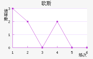 ŷ˹ٽ