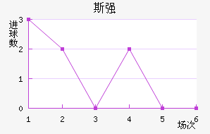 ˹ǿ