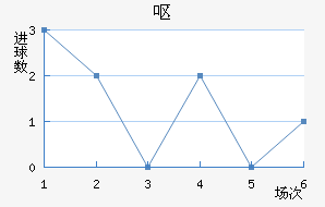 Ż˹