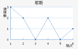 Ү˹