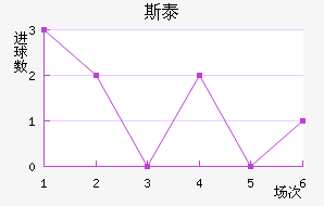 ˹̩