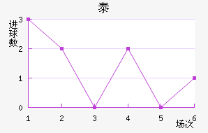 ̩