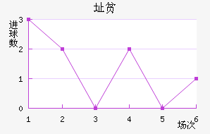 ַƶ½