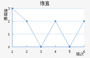 άֱ
