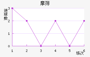 Ħɸ