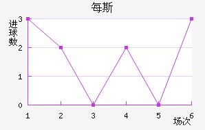 ÿ˹