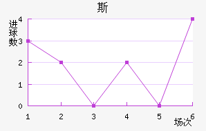 ˹½