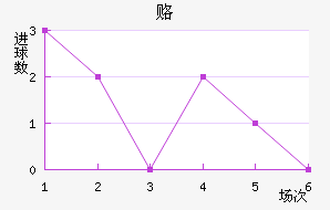 ¸½