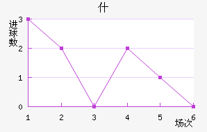 ʲն