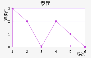 ֶ̩ٽ