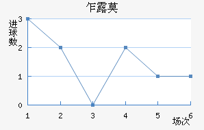 է¶Ī