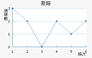 ˹·