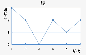 ￨ǽ