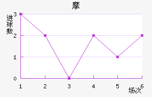 Ħǽ