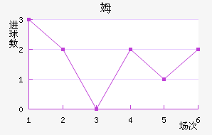 ķɪ