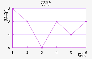 Ŭ˹y